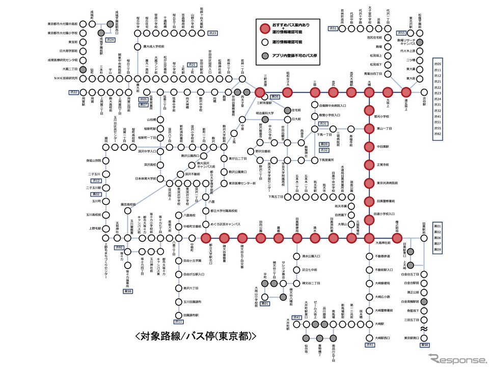 対象路線とバス停(東京都)《画像提供 NTTドコモ》
