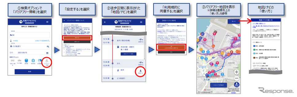 バリアフリー地図/ナビ(利用イメージ)《写真提供 ゼンリングループ》