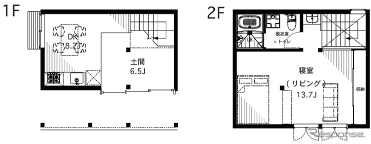 住居専用《写真提供 小田急電鉄》