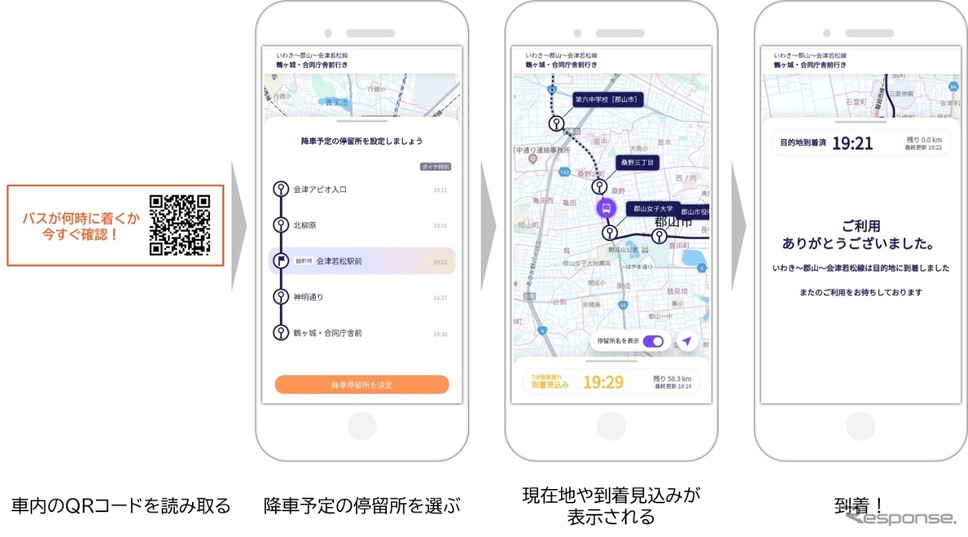 サービスの利用方法《画像提供 みちのりホールディングス》