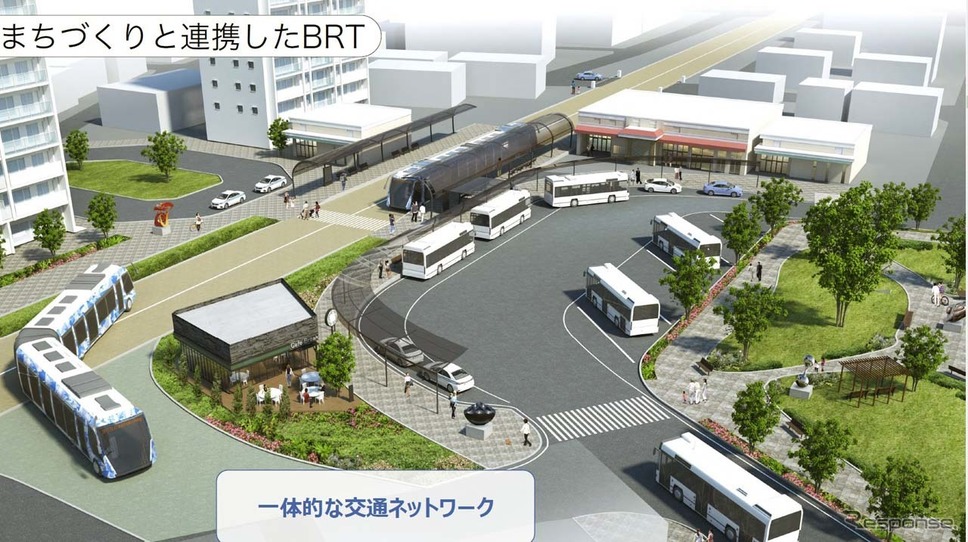 JR西日本とソフトバンクでは、街作りと連携したBRTを目指す(提供:ソフトバンク)《画像提供 JR西日本/ソフトバンク》