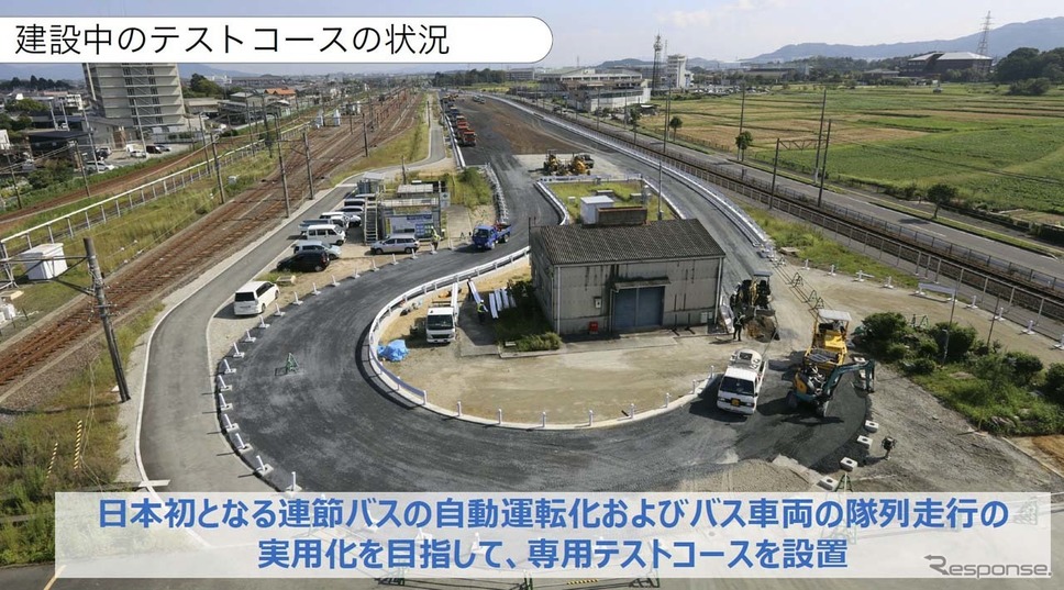 テストコースの近景。滋賀県野洲市にあるJR西日本の車両基地跡地を活用している(提供:ソフトバンク)《画像提供 JR西日本/ソフトバンク》