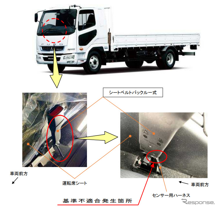 改善箇所《写真提供 国土交通省》