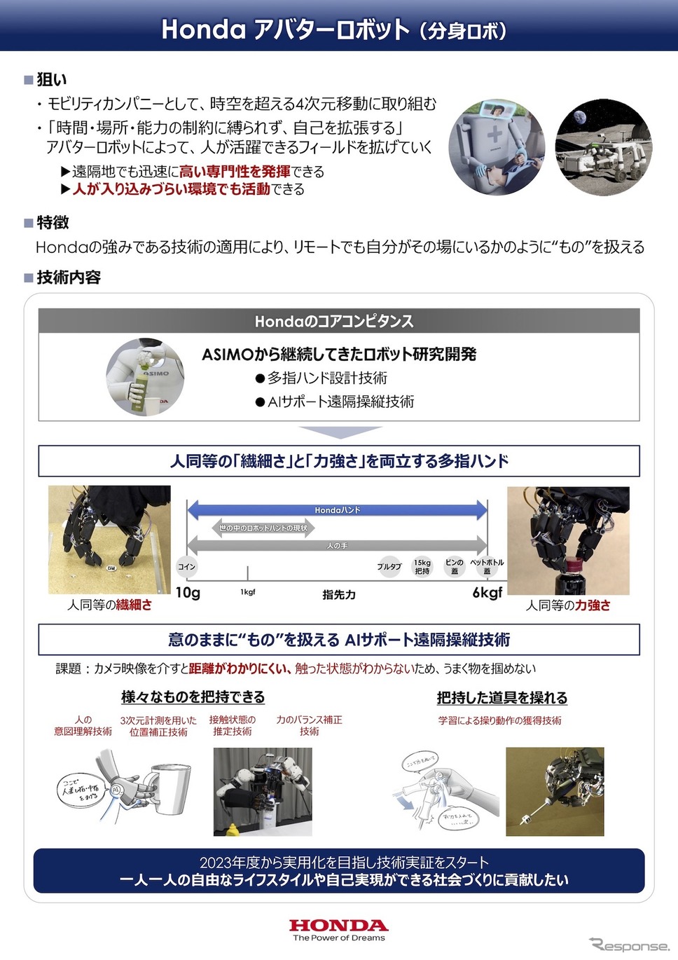 アバターロボット《画像提供 ホンダ》