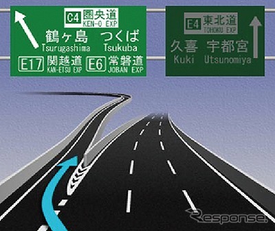 高速道路のナンバリングにも対応《写真提供 デンソーテン》