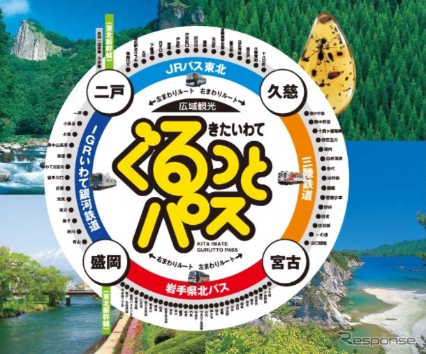 乗車券・企画商品のデジタルチケット発行:きたいわてぐるっとパス《画像提供 みちのりホールディングス》