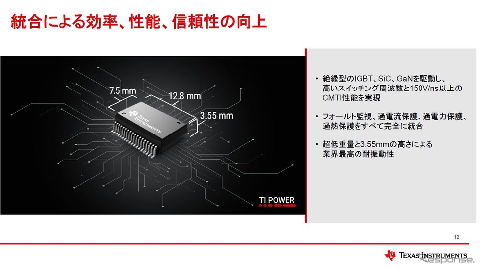 日本TI トランス内蔵型DC/DCバイアス電源モジュールを発表日本TI 広報