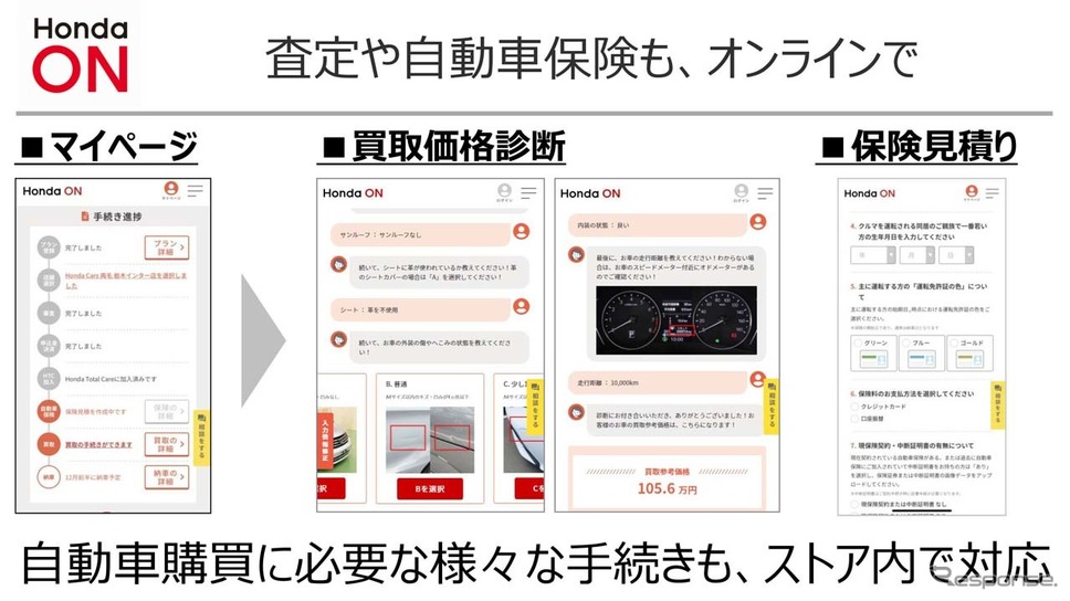 査定や自動車保険もオンラインで完了できる《画像提供 ホンダ》