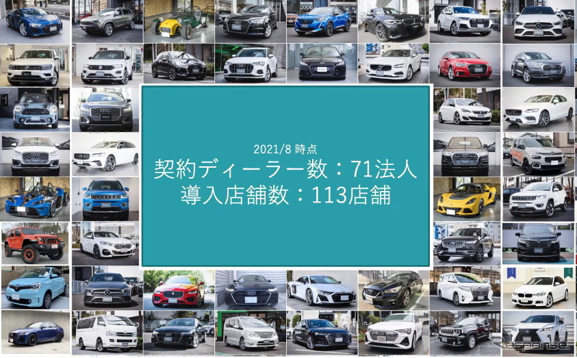 ディーラーの試乗車でカーシェア活用…エニカが71社と提携