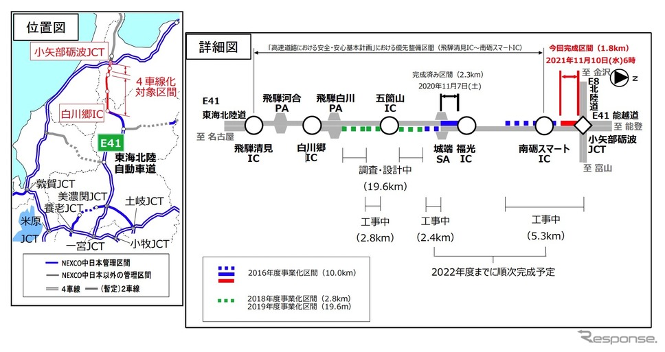 4車線で利用できる区間と日時《画像提供 NEXCO中日本》