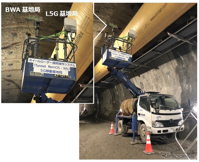 ローカル5G分離型移動基地局（坑内固定ユニット）《画像提供 西松建設》
