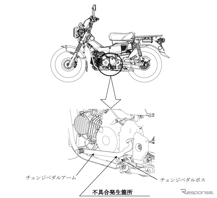 改善箇所《図版提供 国土交通省》