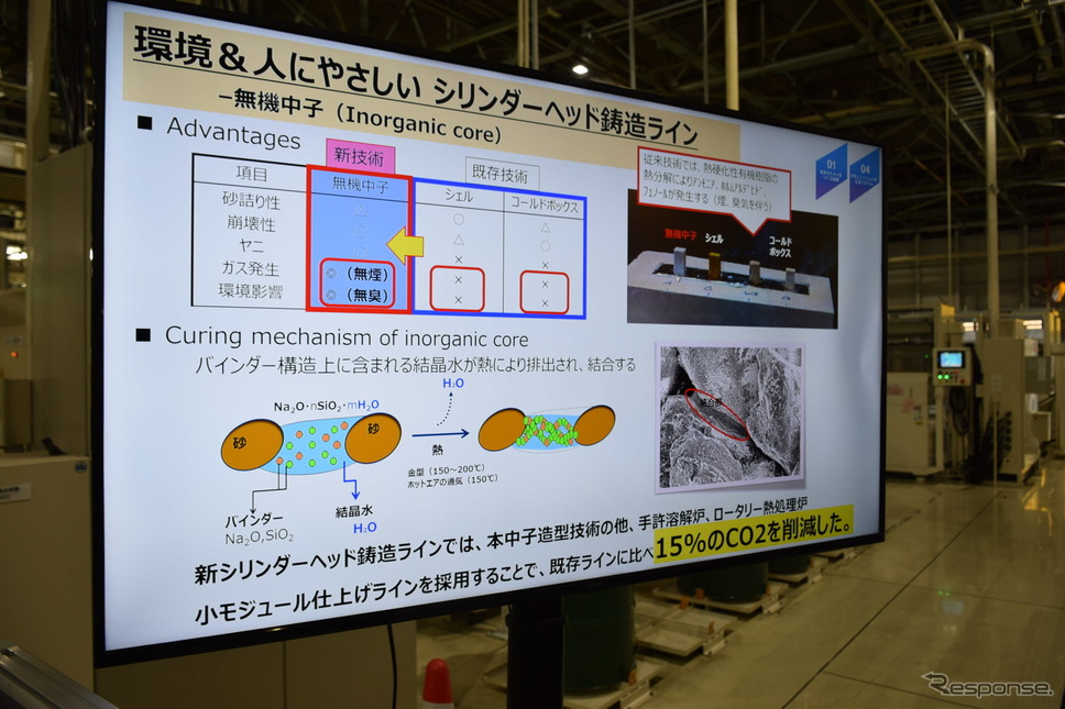 リニューアルした日産の栃木工場《写真撮影 レスポンス編集部》