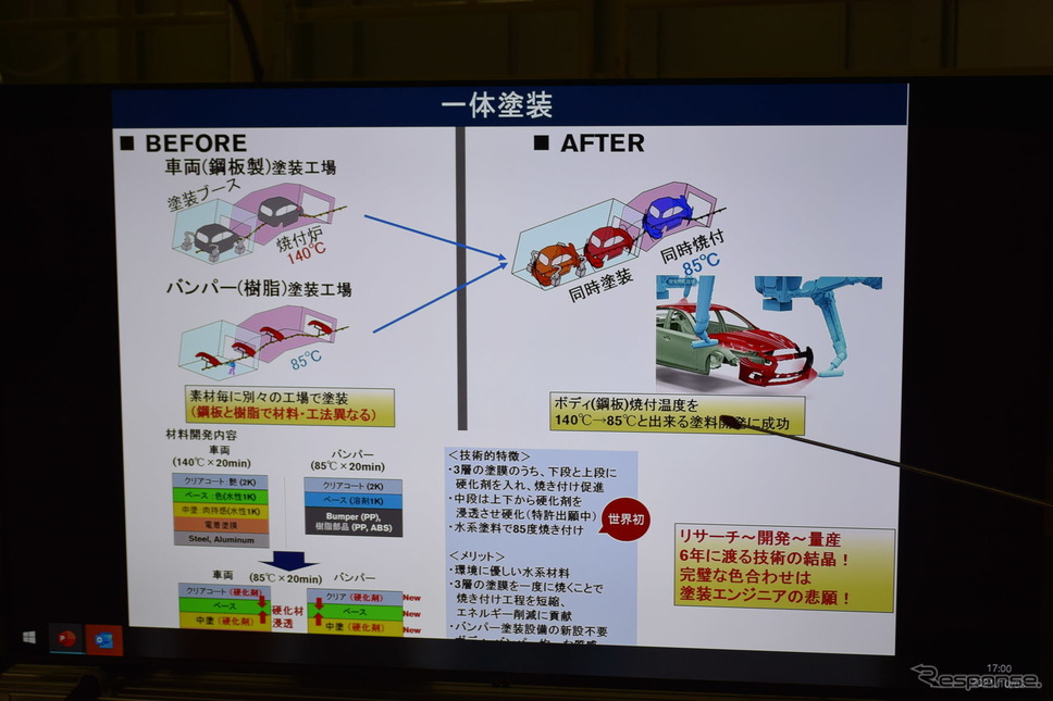 リニューアルした日産の栃木工場《写真撮影 レスポンス編集部》