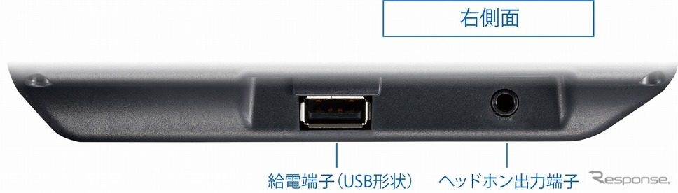 右側面端子(USB)