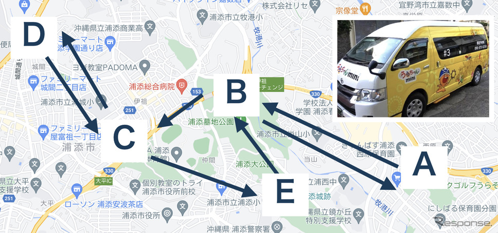 デマンド交通での運行管理システム活用のイメージ《画像提供 電脳交通》