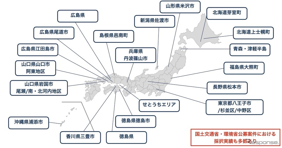 これまでの取り組み《画像提供 電脳交通》