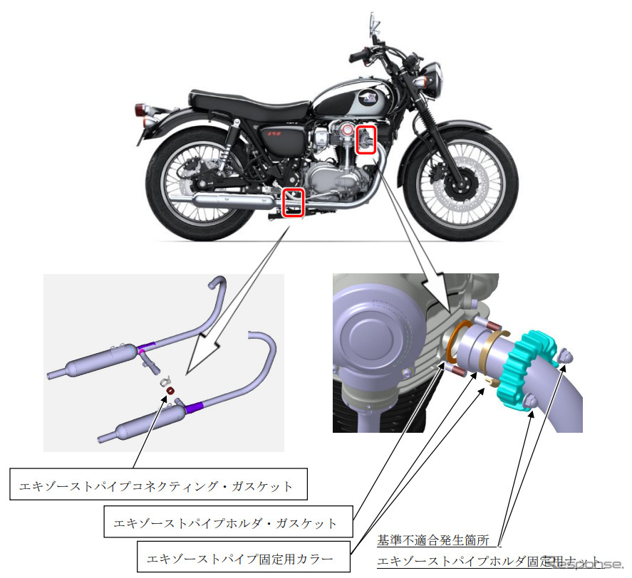 改善箇所《写真提供 国土交通省》