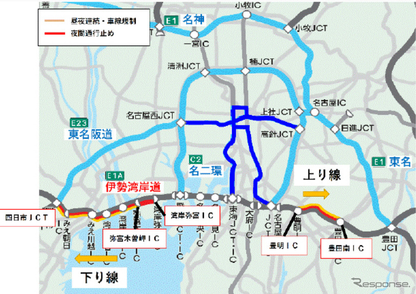 伊勢湾岸道・豊明IC〜豊田南ICと湾岸弥富IC〜四日市JCTでリニューアル工事 11月628日 e燃費 伊勢湾岸道・豊明IC〜豊田南ICと湾岸弥富IC〜四日市JCTでリニューアル工事 11月628日 e燃費