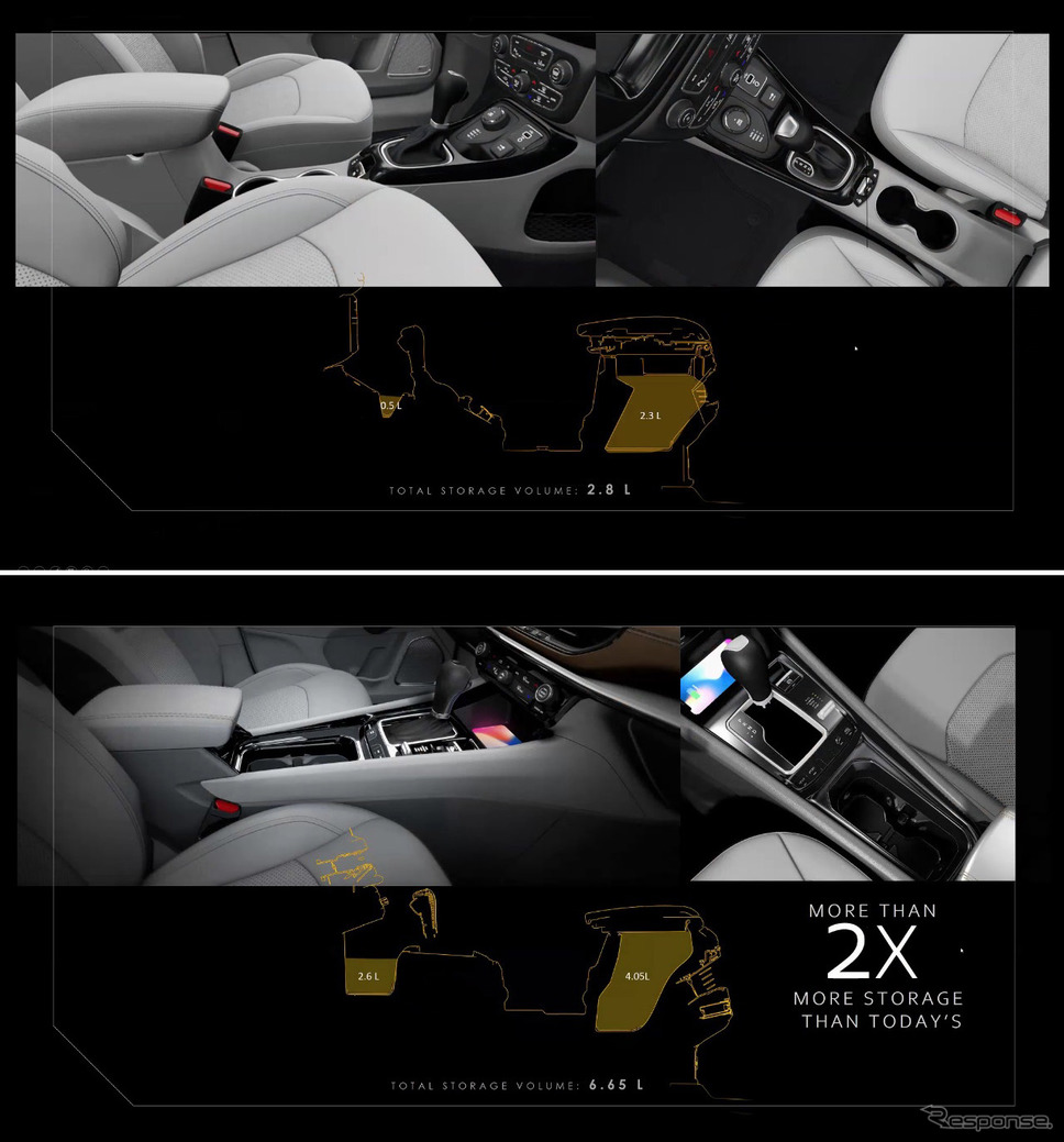 センターコンソールの新旧比較(上が従来型)。収納の容量が新型は2倍以上になっている。《photo by Jeep》