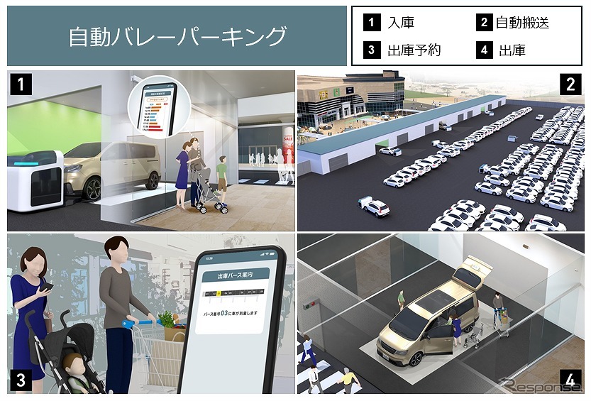 自動バレーパーキング《写真提供 三菱重工業》