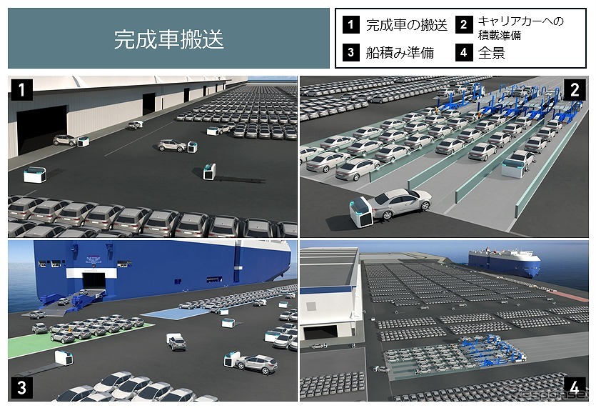 完成車自動搬送《写真提供 三菱重工業》