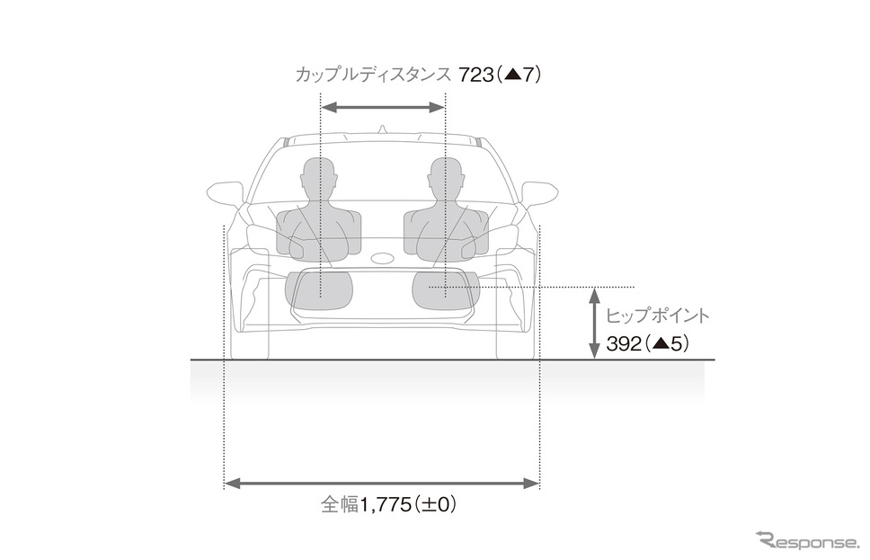 トヨタ GR 86《写真提供 TOYOTA GAZOO Racing》