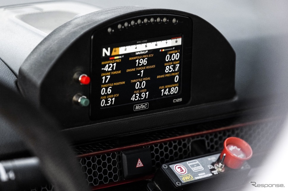 ホンダ HPD シビック Si レースカーのプロトタイプ《photo by Honda》