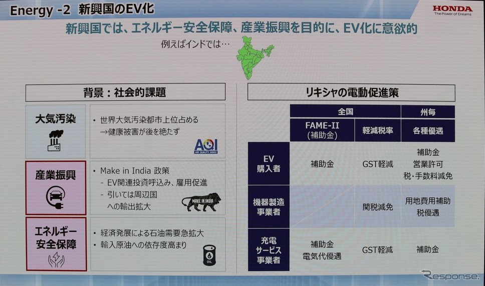 ホンダ:第2世代モバイルパワーパックe:発表《写真撮影 中尾真二》