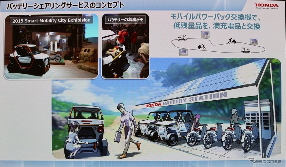 ホンダ:第2世代モバイルパワーパックe:発表《写真撮影 中尾真二》