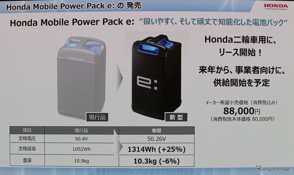 ホンダ:第2世代モバイルパワーパックe:発表《写真撮影 中尾真二》