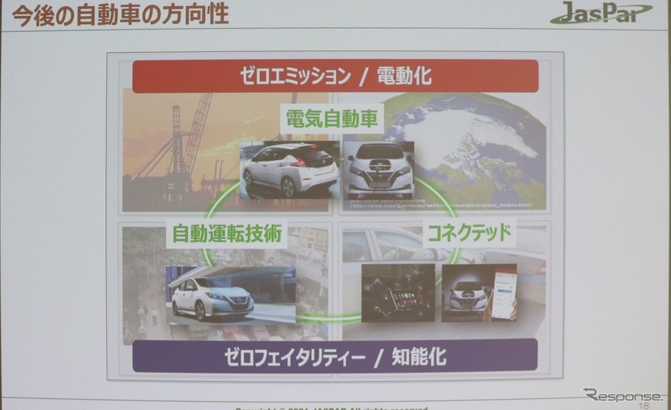 名古屋オートモーティブワールド2021:特別講演「ソフトウェアは車の価値の源泉」《写真撮影 中尾真二》