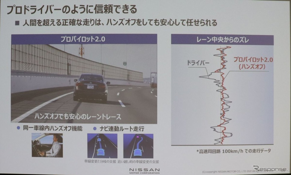 名古屋オートモーティブワールド2021:特別講演「ソフトウェアは車の価値の源泉」《写真撮影 中尾真二》