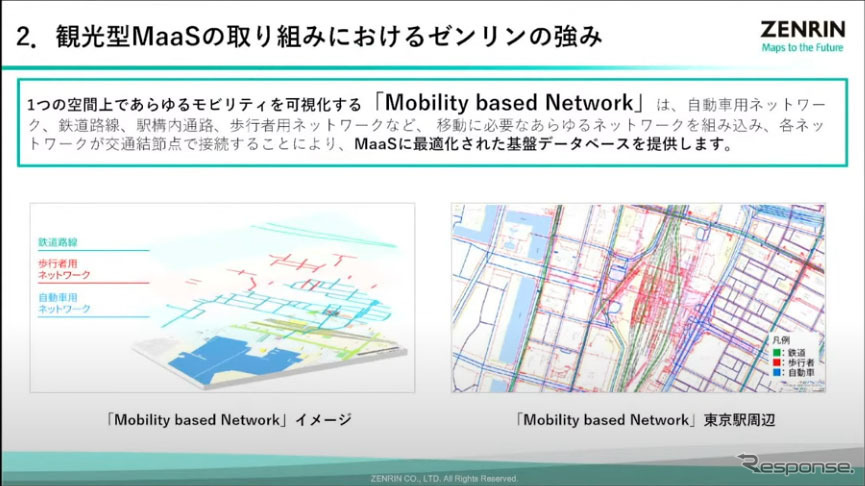 詳細なサービスのベースとなるのが「Mobility based Network」