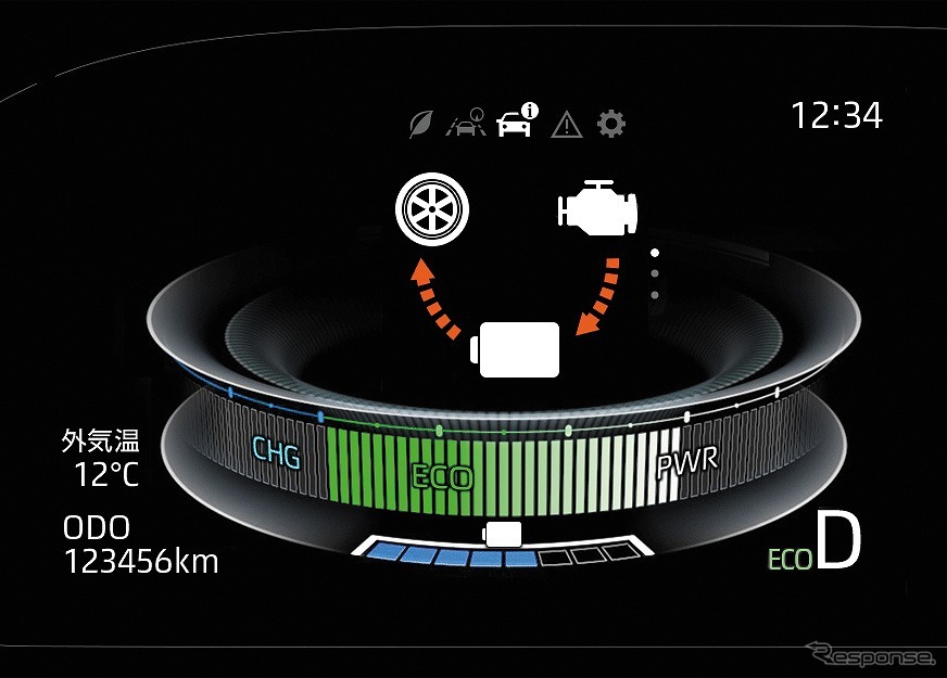 ECO走行モード制御《写真提供 トヨタ自動車》