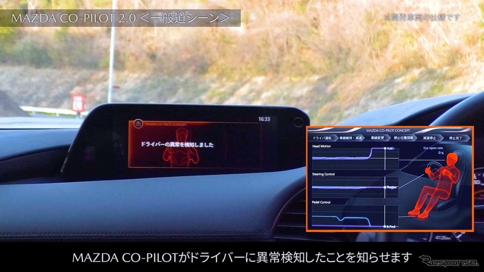 「Mazda Co-Pilot CONCEPT」でドライバーの異常を検知《写真提供 マツダ》