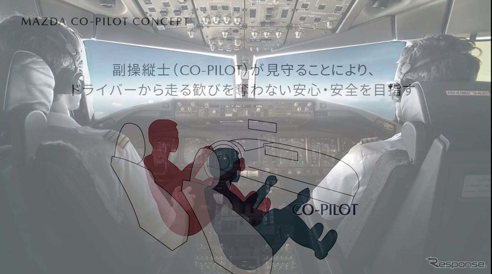 「Mazda Co-Pilot CONCEPT」は常に“副操縦士”が横に乗って見守ってくれている感覚《画像提供 マツダ》