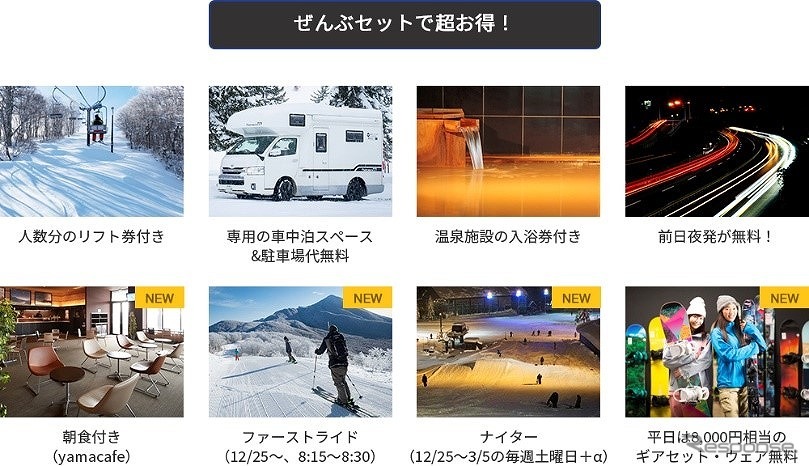 キャンピングカー×ゲレンデ車中泊プランのセット内容《写真提供 キャンピングカー株式会社》
