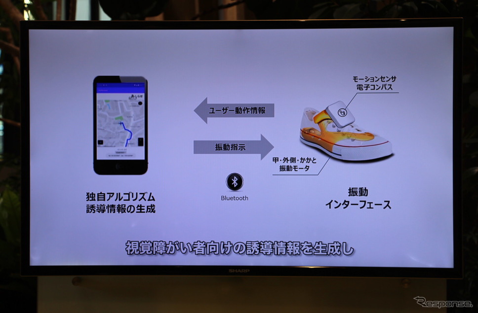 靴振動ナビ「あしらせ」(プロトタイプ)《写真撮影 中尾真二》