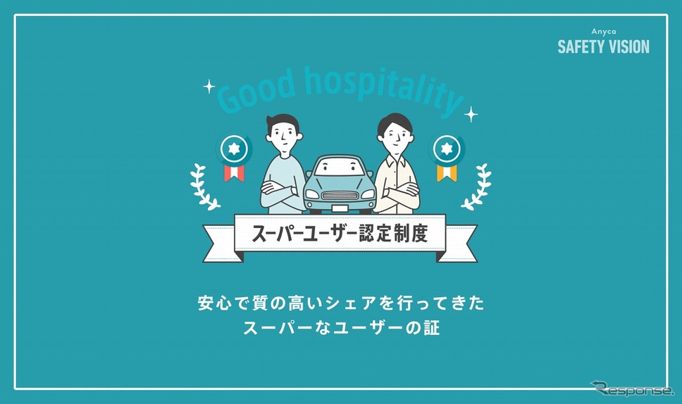 エニカ スーパーユーザー認定制度《写真提供 DeNA》