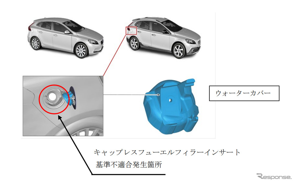 改善箇所《写真提供 国土交通省》