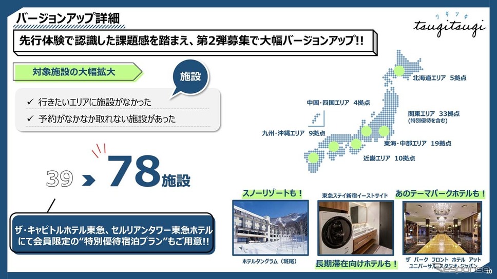 予約できるホテル数は39→78に倍増した《画像提供 DeNA》