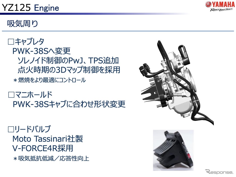 ヤマハ YZ125 2022年モデルのエンジン（吸気まわり）《資料提供 ヤマハ発動機》