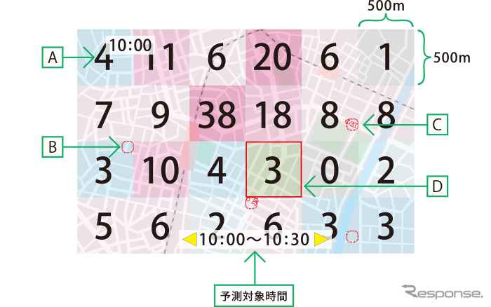 タクシー需要予測を件数と色で乗務員向け端末に表示(イメージ)《画像提供 NTTドコモ》