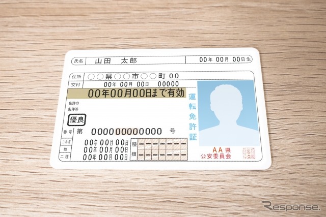 運転免許証(イメージ)《写真出典 写真AC》