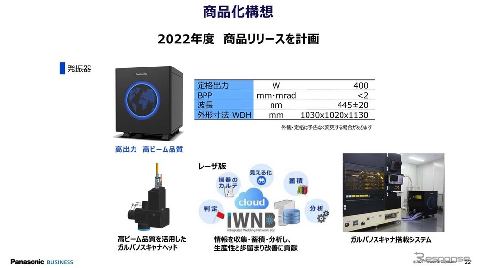 青色レーザー発振機は2022年の商品化を予定する《画像提供 パナソニック》