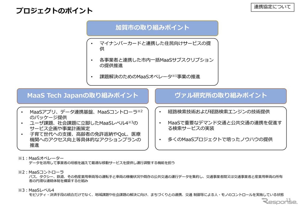 加賀市のMaaSに基づくプロジェクトのポイント《資料提供 加賀市》