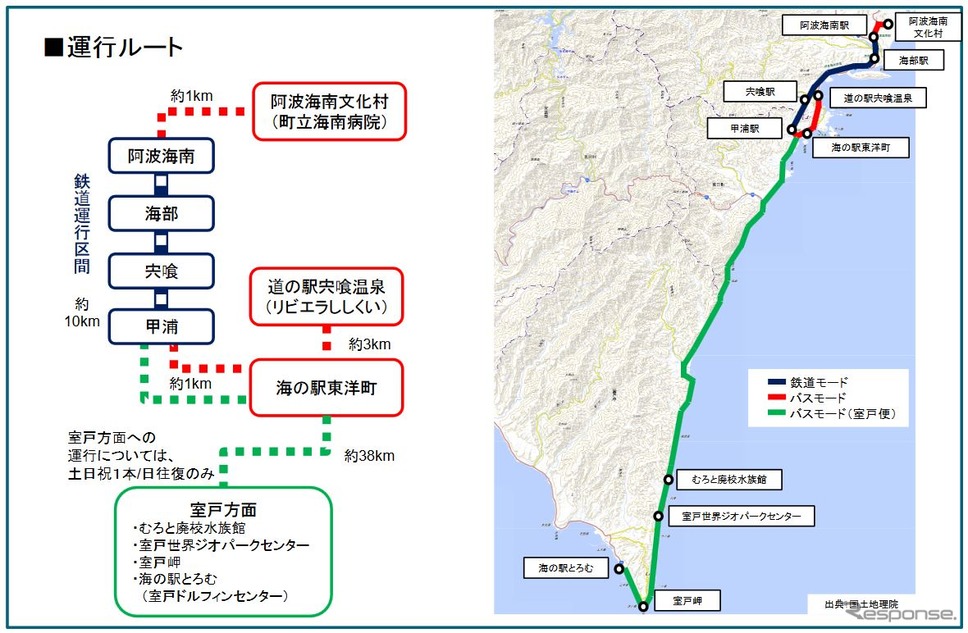 DMVの運行区間。初日は室戸岬方面への運行は行なわれない。《資料提供 阿佐海岸鉄道》