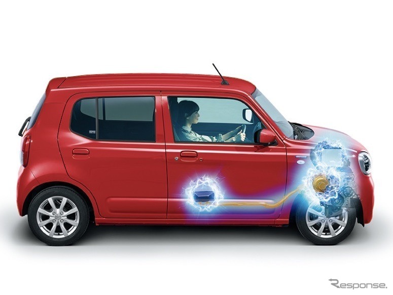 スズキ・アルト新型、マイルドハイブリッド《写真提供 スズキ》