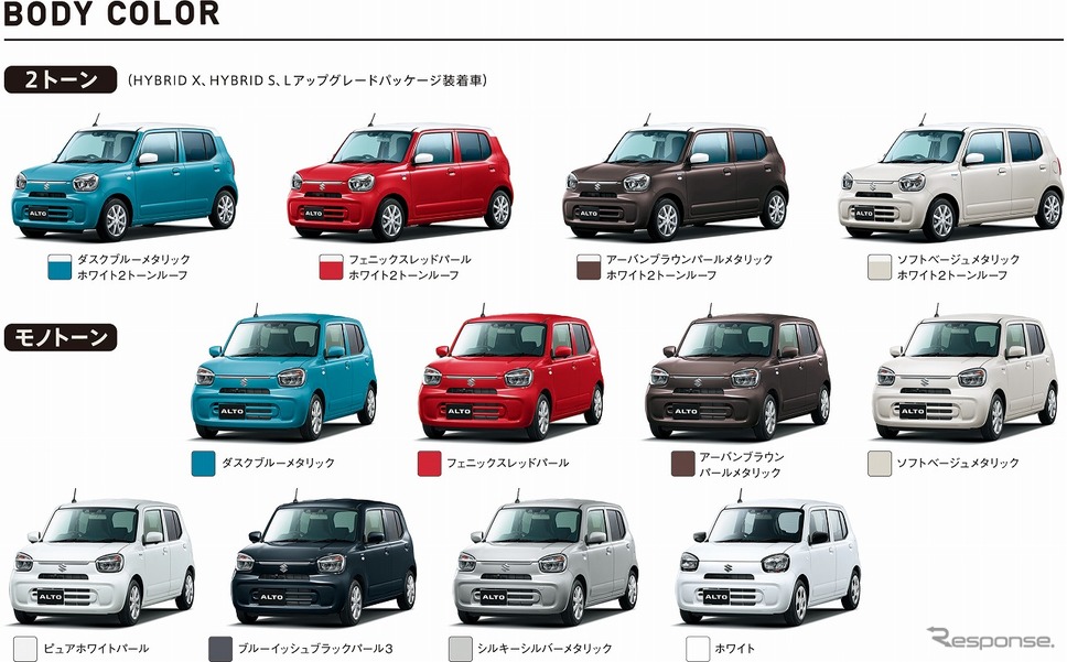 スズキ アルト カラーバリエーション《写真提供 スズキ》